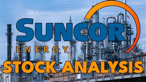 Suncor Energy Share Price (SU.US)